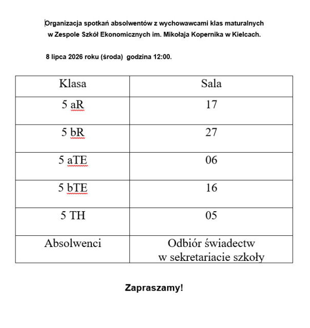 Wręczenie świadectw maturalnych 2026