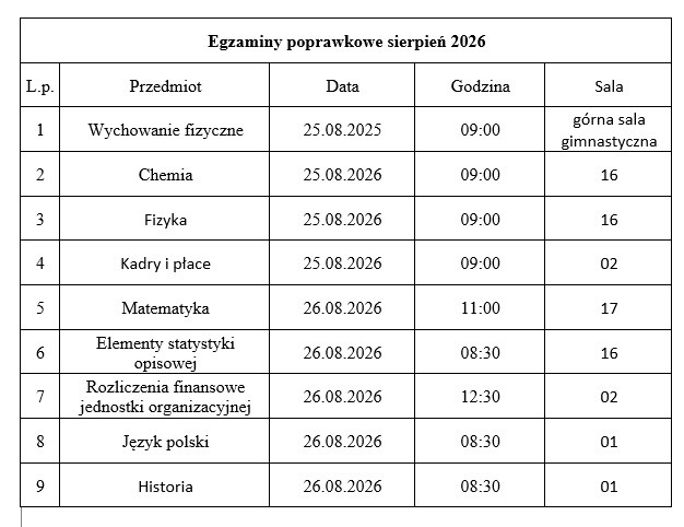 Egzaminy poprawkowe sierpień 2026