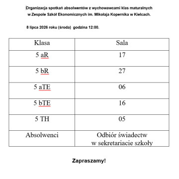 Wręczenie świadectw maturalnych 2026